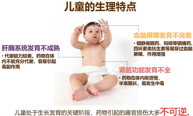 儿童安全用药基因检测