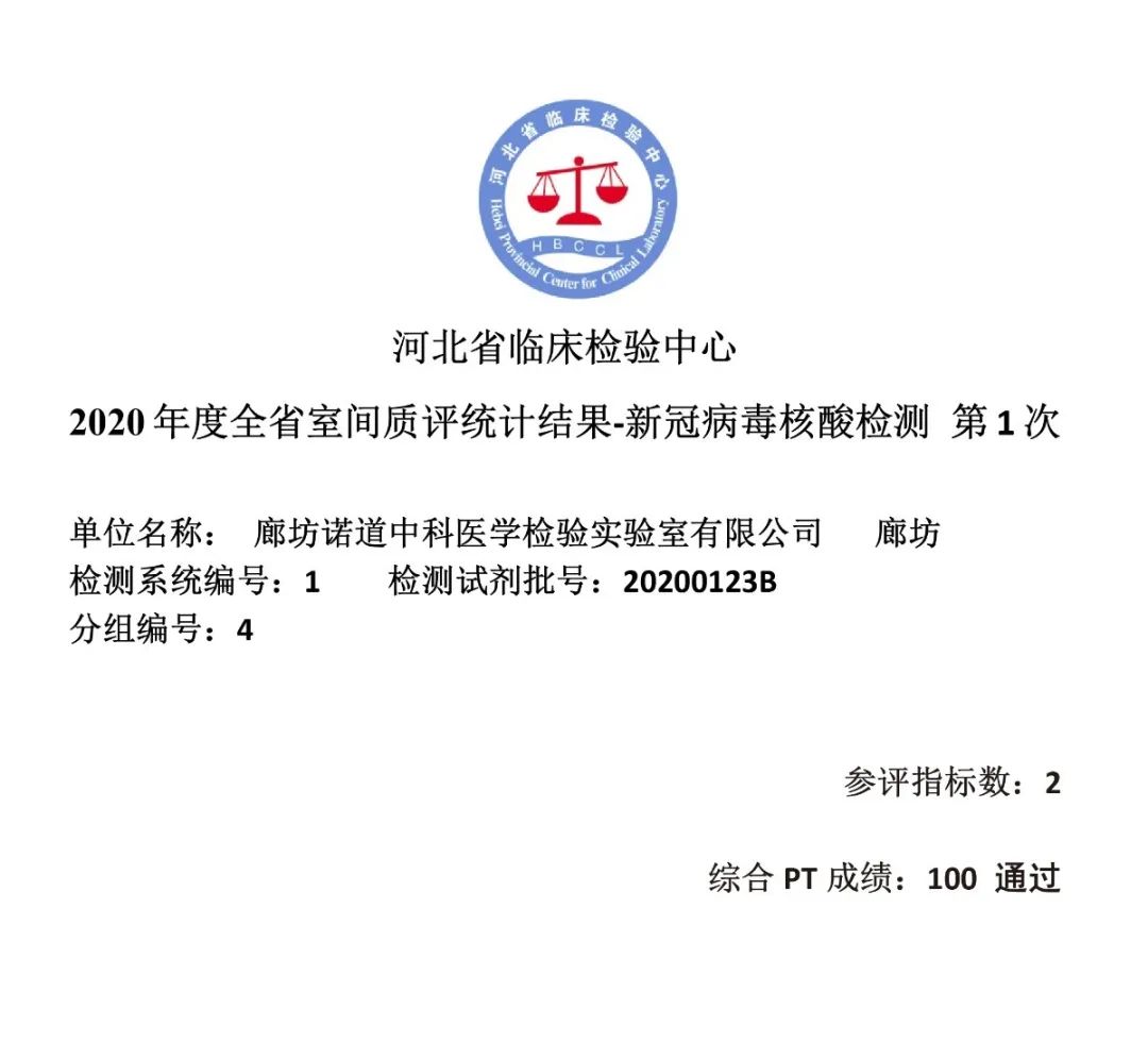 喜报|诺道新冠病毒核酸检测室间质评满分通过！